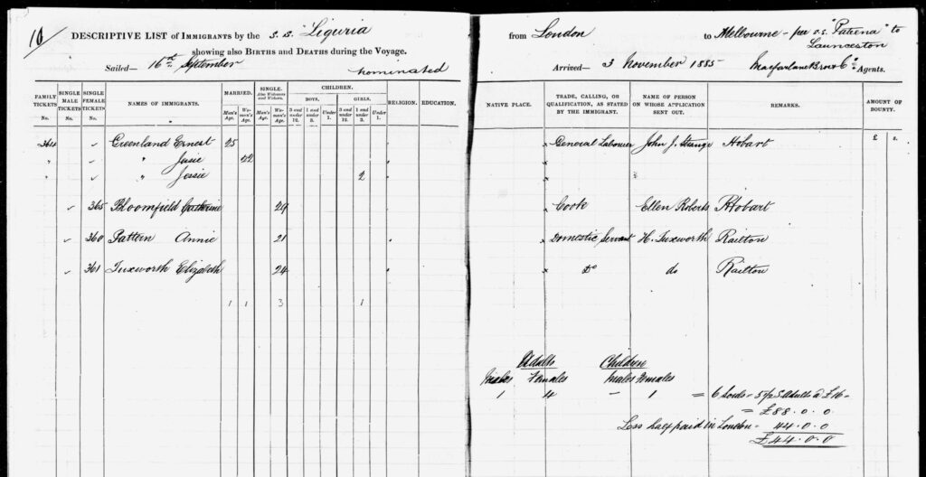 pages from the Liguria passenger list, including Annie Pattern and (Susan) Elizabeth Tuxworth